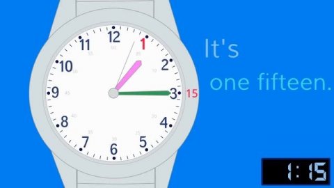 What's the Time?song