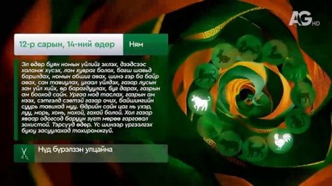 Зурхай - 14 декабря