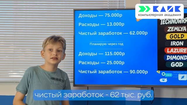 Стартапы в Летнем IT-клубе