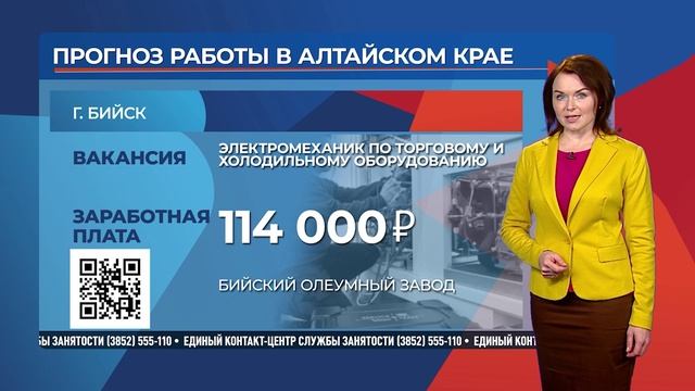 Прогноз работы (02.12.2025)