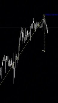 Как работает индикатор количественного анализа? | Вероятность коррекции по ATR
