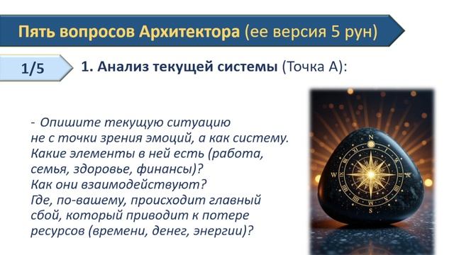 АБдИВ Занятие 6 Часть 2