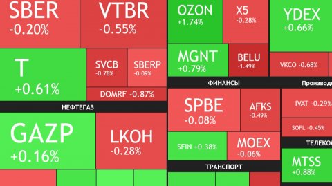 ⚡️ 2 декабря ► Боковик / Новости и отчеты / Про переговоры и налоги ► ЧТО С АКЦИЯМИ СЕГОДНЯ