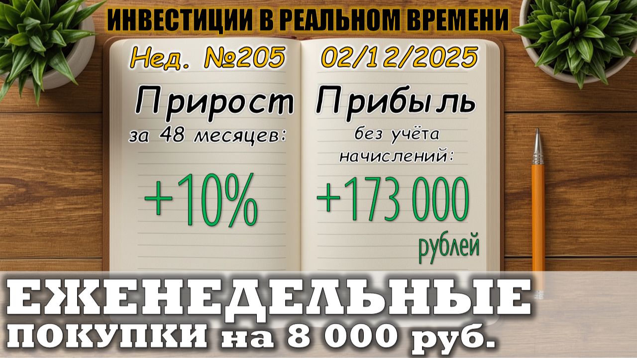 №205. Инвестиции в реальном времени