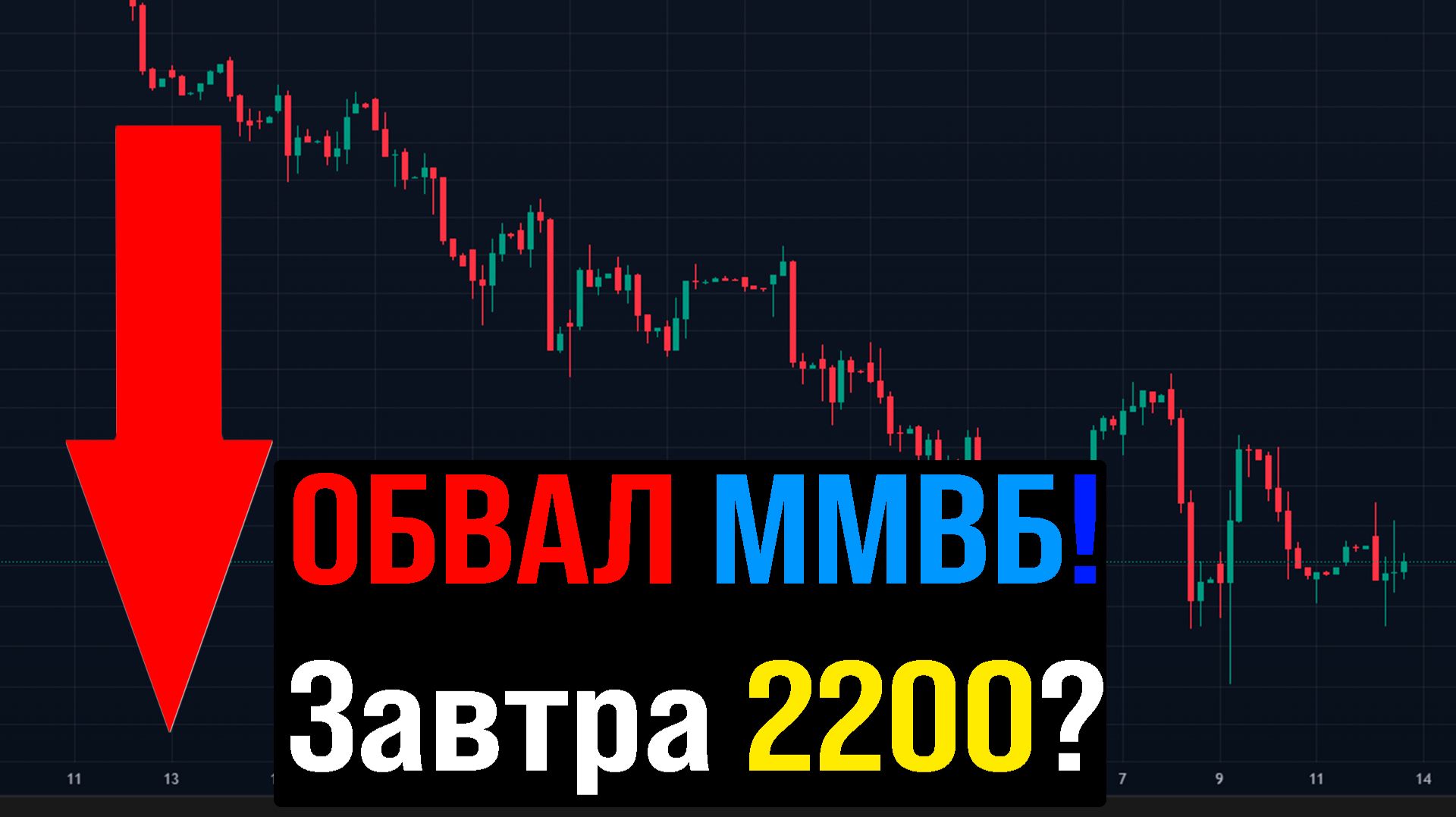 🔴 НАСТАЛ КРАХ РЫНКА?! ДАЛЬШЕ 2200?! Что будет с Российским рынком акций?