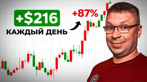 Стратегия БЫСТРОГО РОСТА в трейдинге - ПОЛНЫЙ КУРС 📚