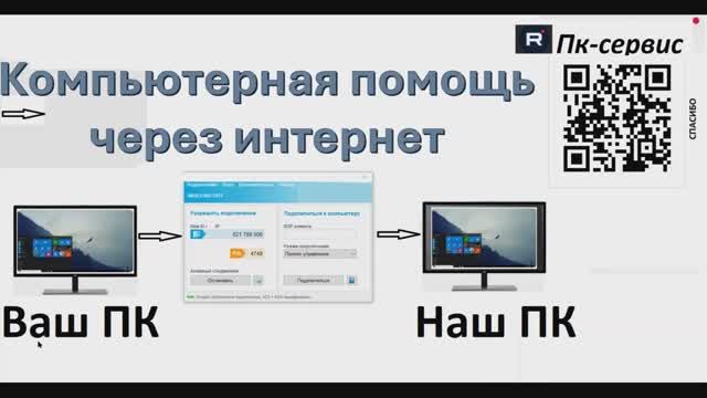 Компьютерная онлайн