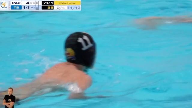 Торпедо водное поло ПМ 2025