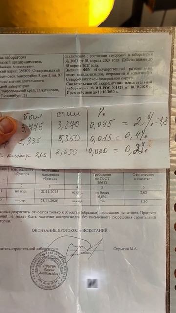 тротуарная плитка.