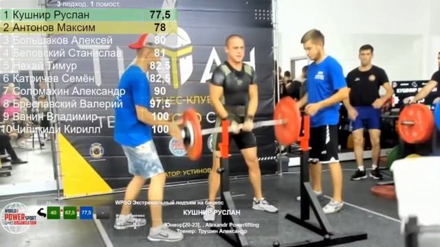 Кубок чёрного моря, Новороссийск. Экстремальный подъем на бицепс 3-й, 4-й подход, WPC GPC WPSO