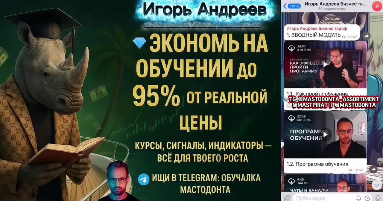 Игорь Андреев курс 2025 года Обзор курса | Отзывы | Что входит в курс | Волны Эллиотта