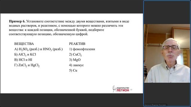Качественные реакции на органические и неорганические вещества. Вопрос 24 ЕГЭ по химии 2026 года