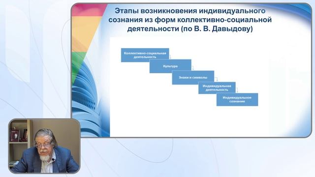 Навигатор "Миры Л.С. Выготского" | Лекция 3 Рубцова В.В.