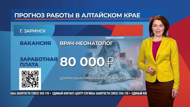 Прогноз работы (04.12.2025)