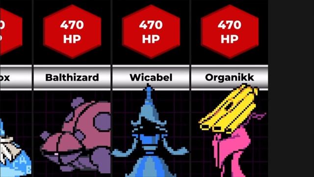 Deltarune - HP
Comparison