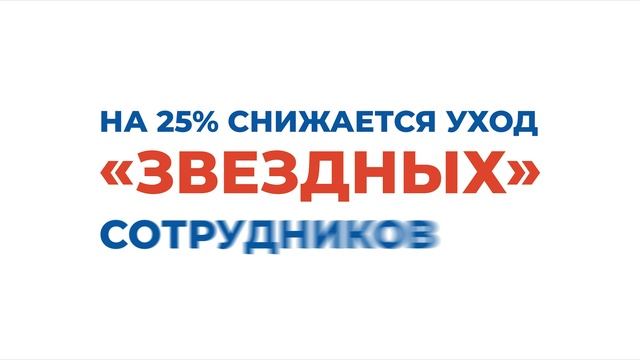 Архитектура успешного HR бренда