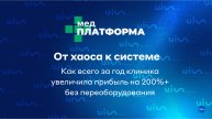 От хаоса к системе: как всего за год клиника увеличила прибыль на 200%+ без переоборудования