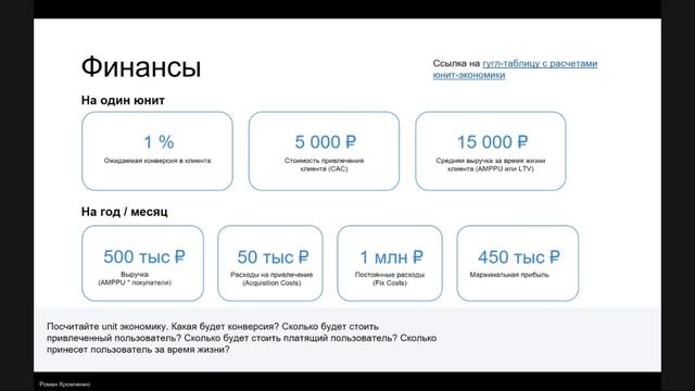 Мероприятие 04.12 "Как презентовать себя инвесторам, корпорациям, партнерам".