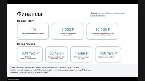 Мероприятие 04.12 "Как презентовать себя инвесторам, корпорациям, партнерам".