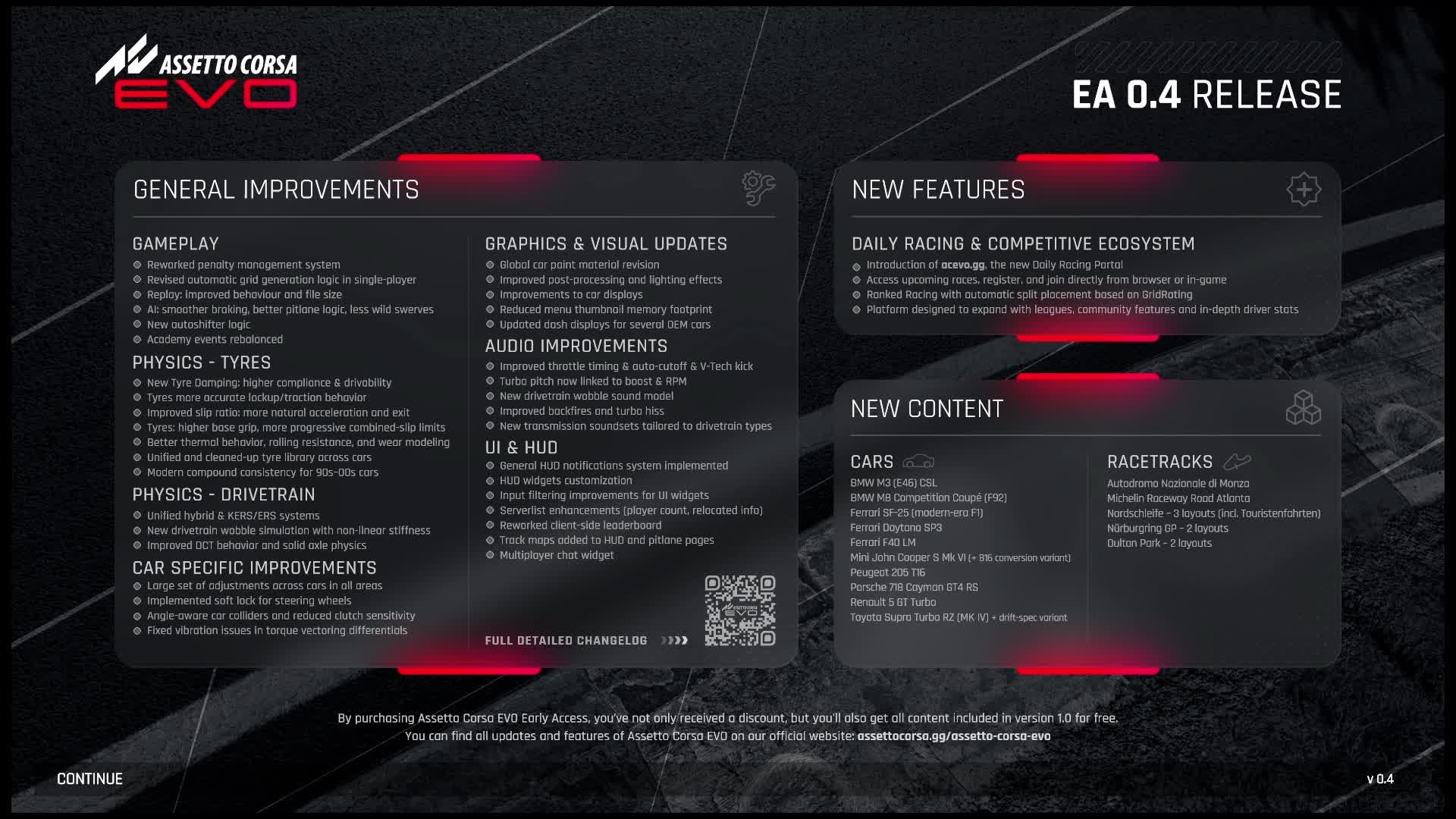 Assetto Corsa EVO. Релиз версии 0.4