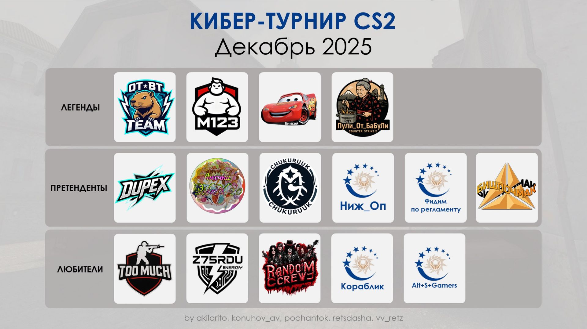 Первый день второго кибер-турнира по CS2 АО "СО ЕЭС"| Cast by mackree, akilar