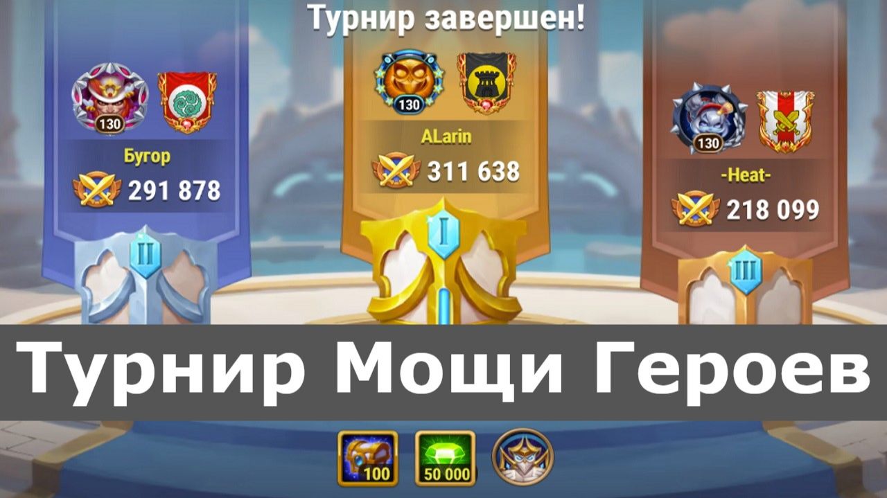 Хроники Хаоса Турнир Мощи Героев Завершен Поздравляю Победителей!