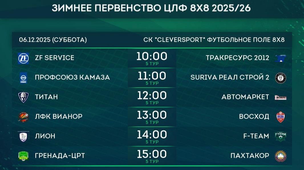 06.12.25 ЦЛФ ЗИМНЕЕ ПЕРВЕНСТВО