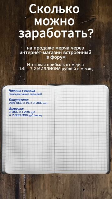 Женский форум теряет 120 млн в год? Шок-интервью #ЖенскийФорум #ВаняДмитриенко #Реклама