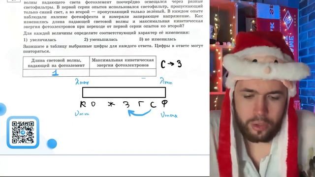 При исследовании зависимости кинетической энергии фотоэлектронов от длины волны падающего - №21327