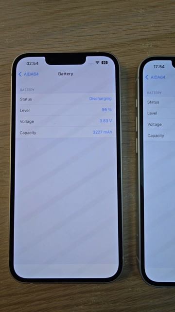 IPHONE 13 ИЛИ IPHONE 16E - КАКОЙ ЛУЧШЕ?