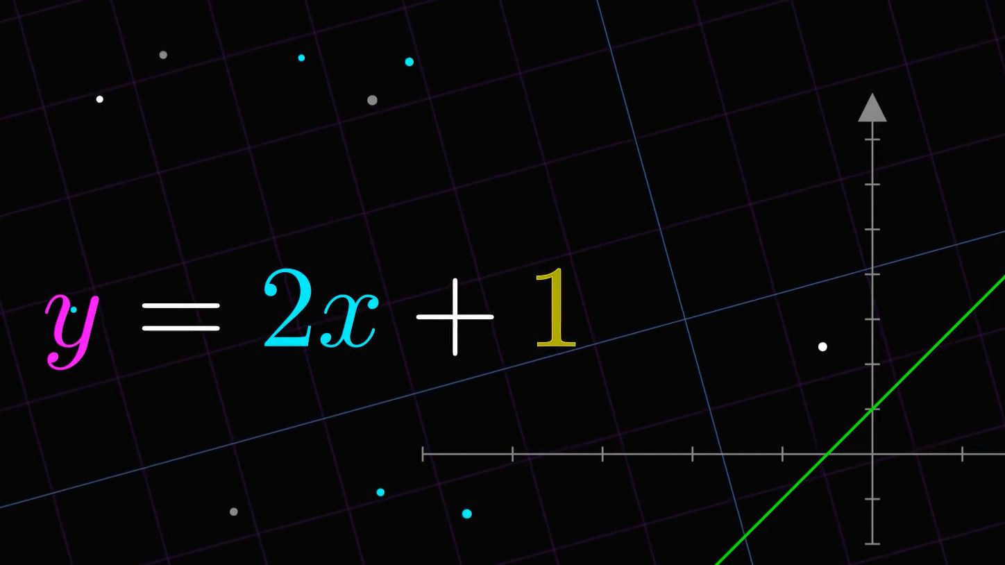 О Точке и Прямой / Песня