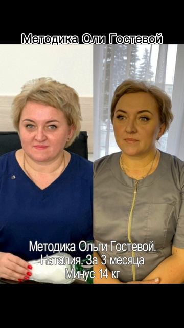 Фотоотчёты ♡ Похудеть.
Марафон. Меню.