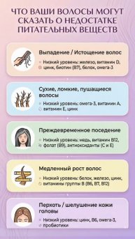 Перейдите в ШАПКЕ ПРОФИЛЯ ПО ССЫЛКЕ.