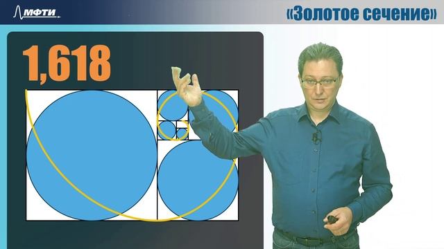 1.4. Композиция слайда