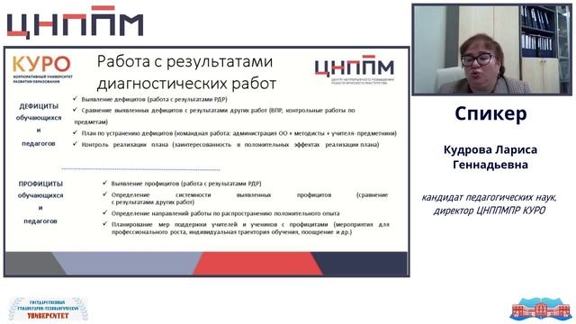 ВСОКО как школьный механизм управления качеством образования