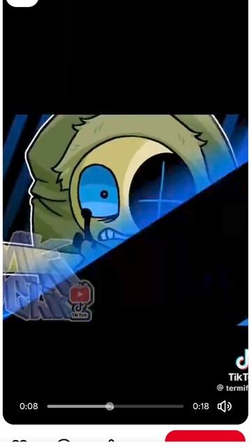 Уровни моей злости