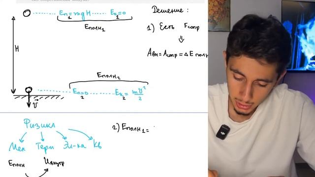 Стальной осколок, падая из состояния покоя с высоты 103 м, у поверхности Земли имел - №20285
