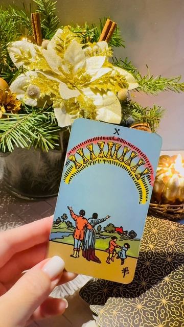 Прогноз на сегодня ❤️