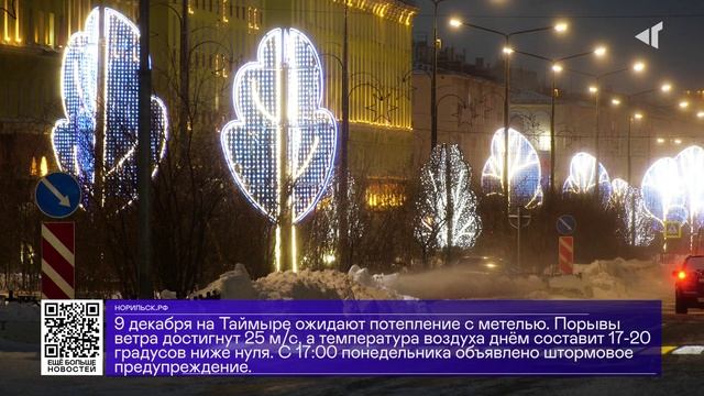 ДАЙДЖЕСТ «СЕВЕРНОГО ГОРОДА»,08.12.2025
