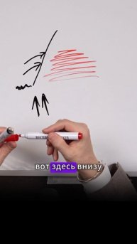 Как крупный игрок собирает ликвидность