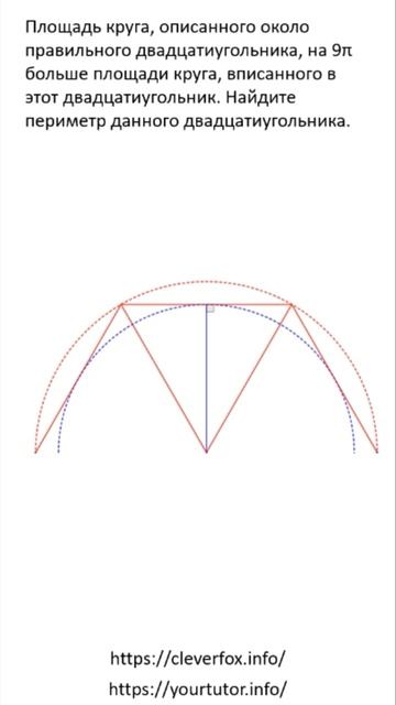 Дистанционная часть вступительного в Университетскую гимназию МГУ