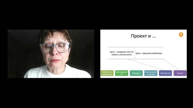 Особенности метода.