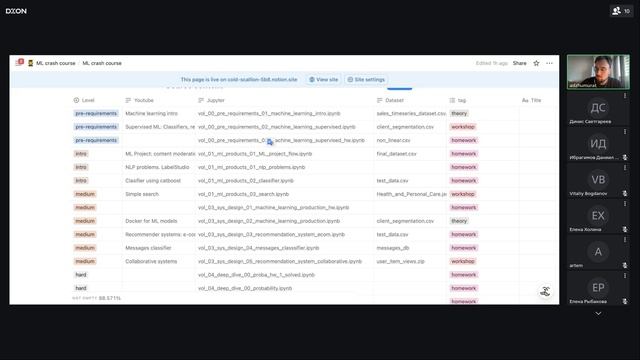 Вводное занятие