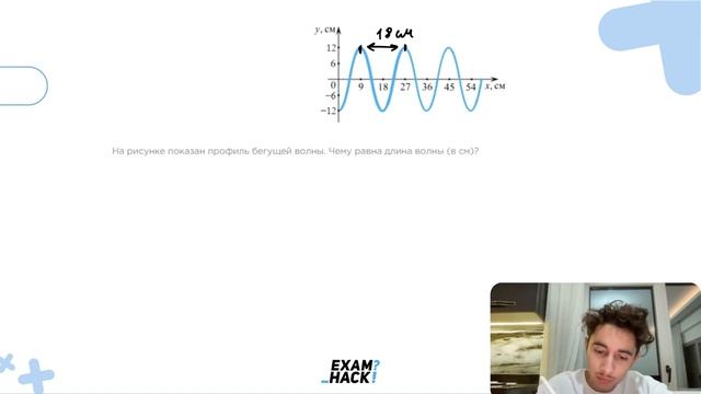 На рисунке показан профиль бегущей волны - №25631