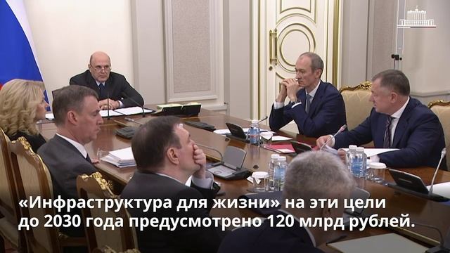 Комплексное развитие территорий: в регионах создается инфраструктура для комфортной жизни, 8 декабря