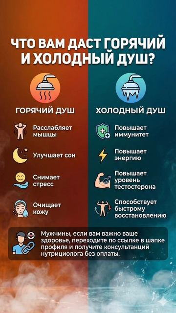По ссылке в шапке профиля можете получить консультанцию нутрициолога беспл@тн0.