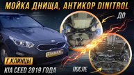 Антикор Kia Ceed 2019 года