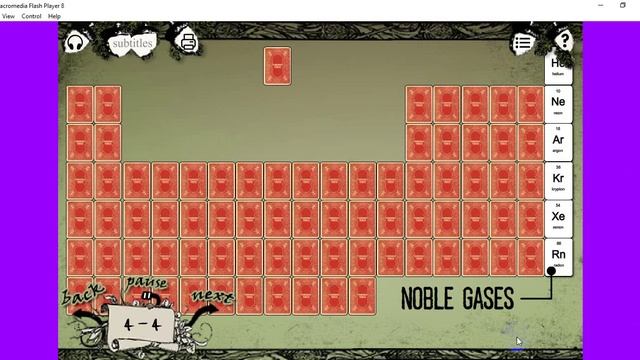 Periodic table