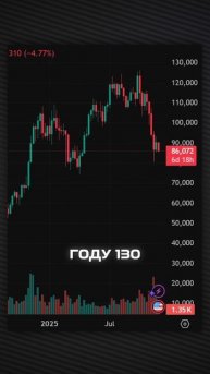 🚀 Blockchain Life 2025 — энергия будущего уже здесь!