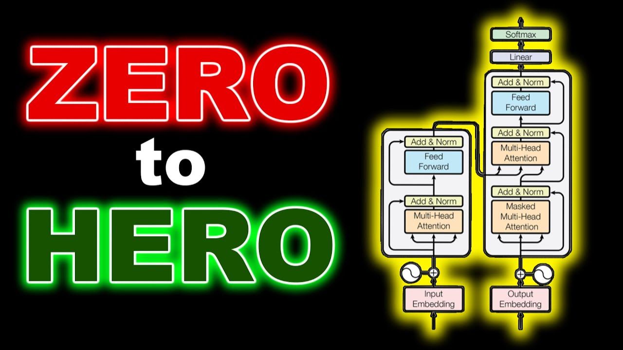 Transformers Zero to Hero